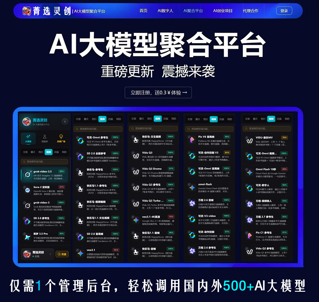 电商视频批量化生成案例